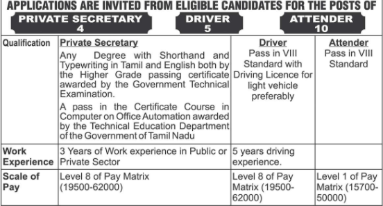 ELCOT Recruitment 2020 - Skill 19 Private Secretary & Driver Posts