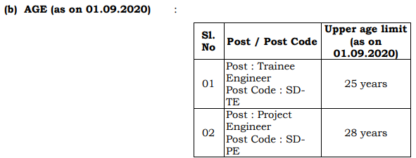 BEL Recruitment 2020 – Skill 108 Trainee & Project Engineer Posts