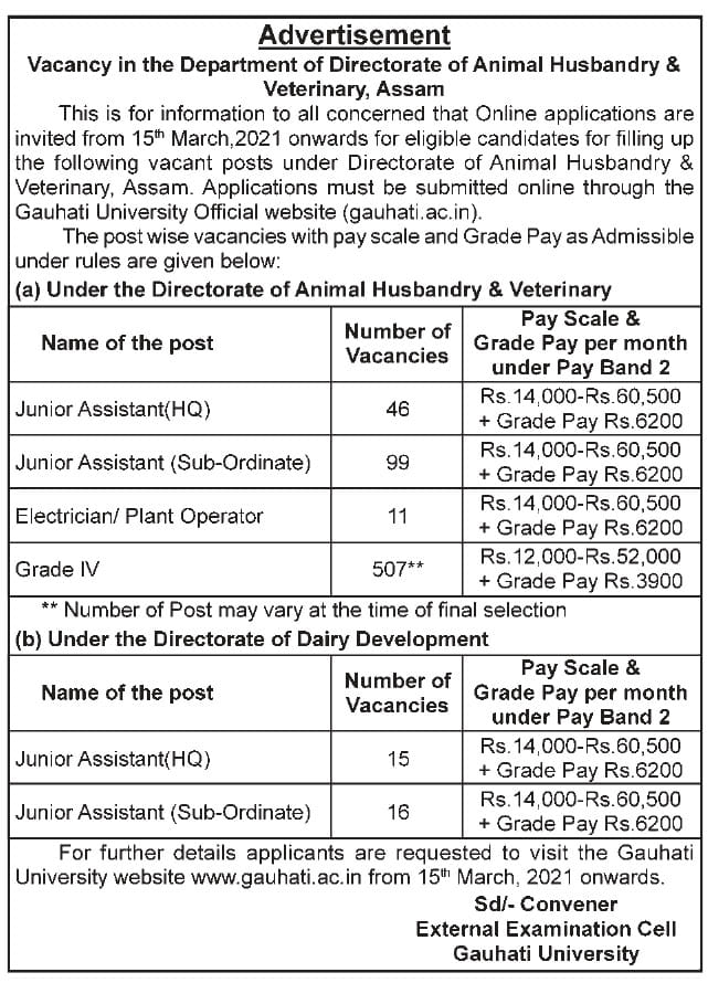 Assam Animal Husbandry Veterinary Department Recruitment 2021 OUT 694 Posts
