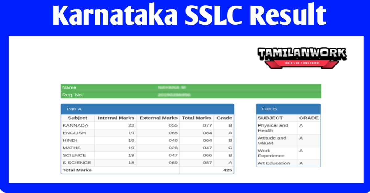 SSLC Result Karnataka 2021