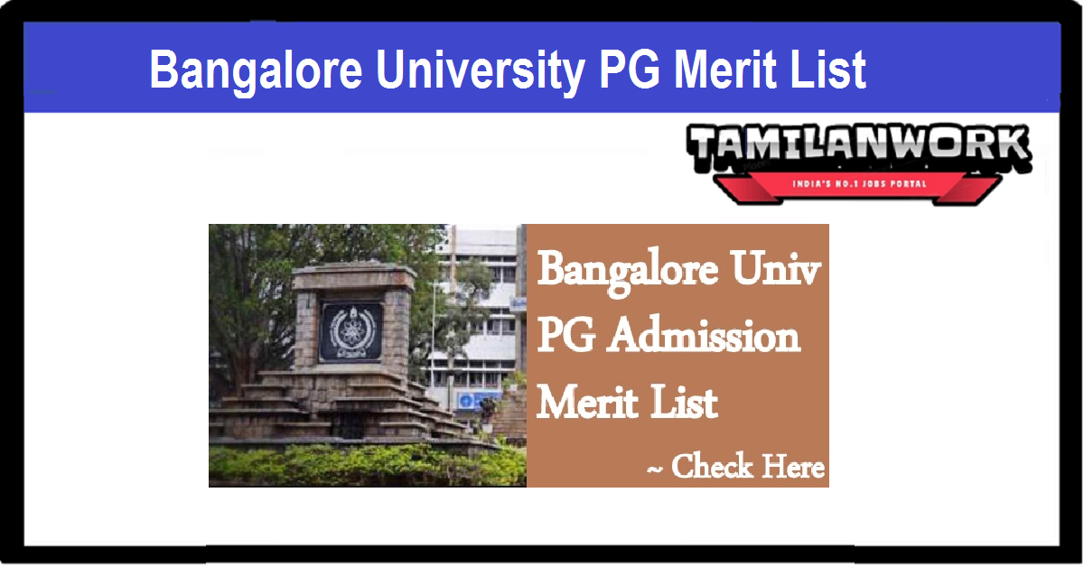 Bangalore University PG Merit List 2021