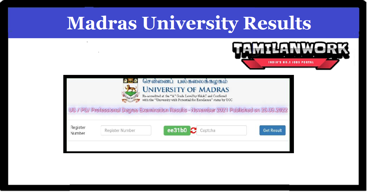 Madras University Degree Result 