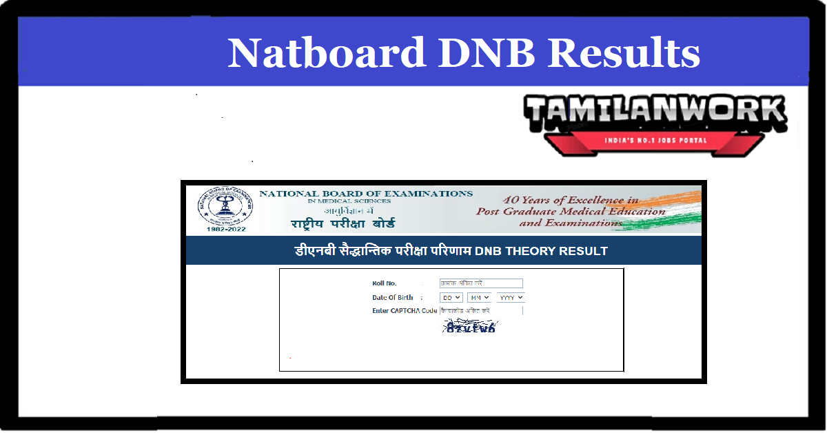 Natboard DNB Result 2022