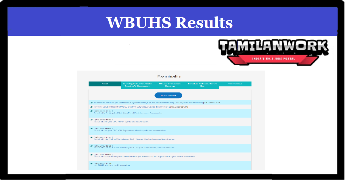 WBUHS MBBS 3rd Professional Result