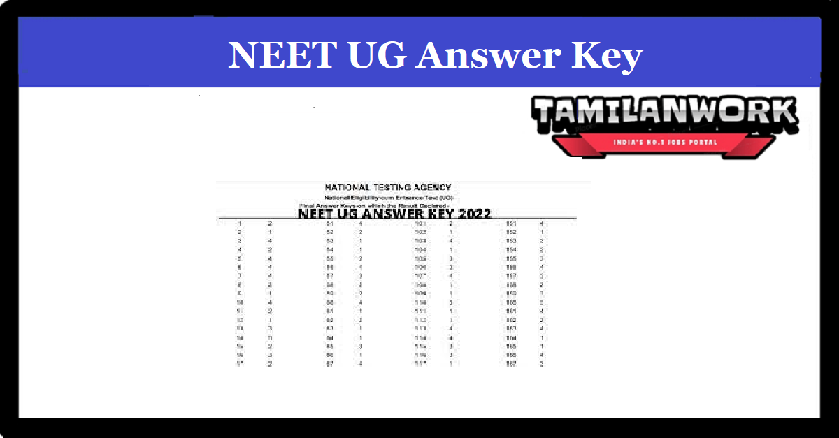 NEET UG Answer Key 2022