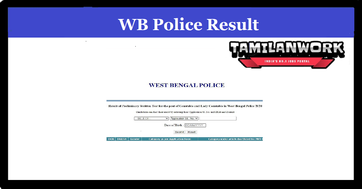 WB Police Constable Result 2022