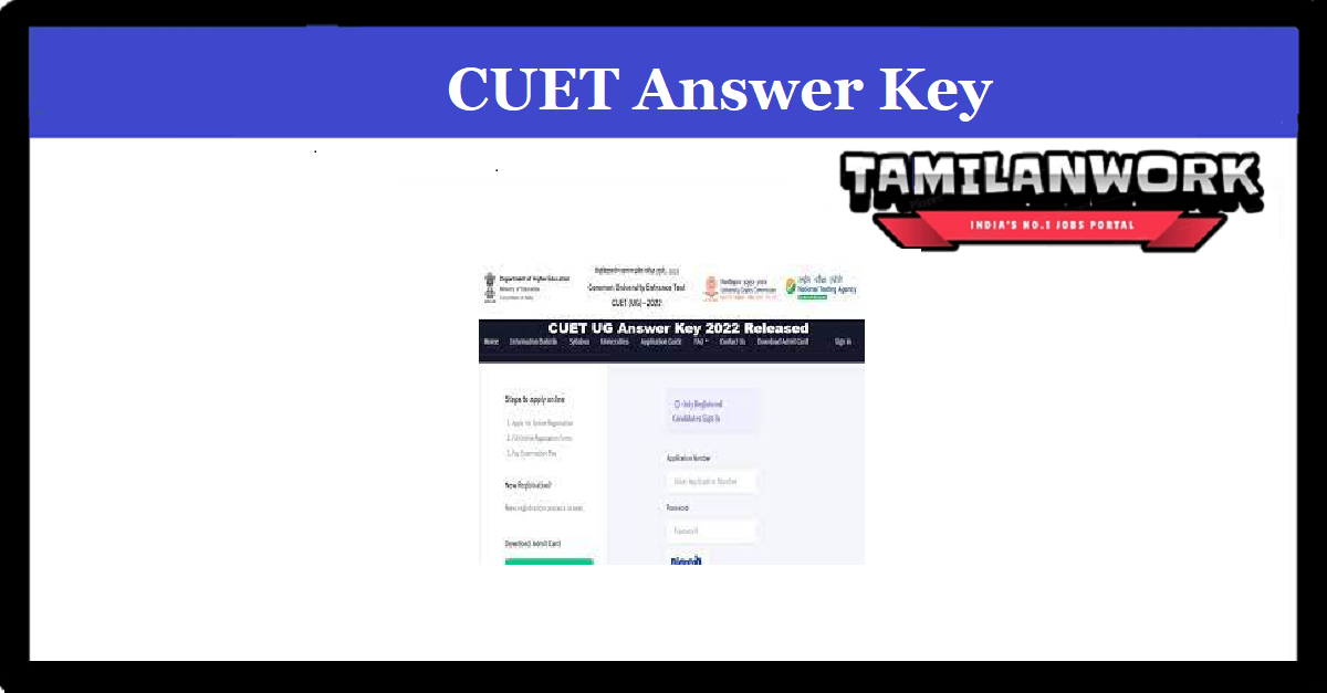 CUET UG Answer Key 2022