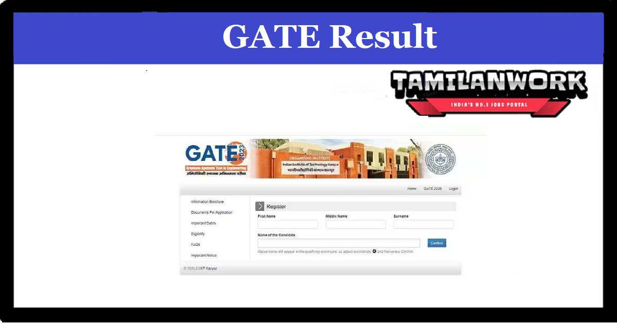 IIT Kanpur GATE Result 
