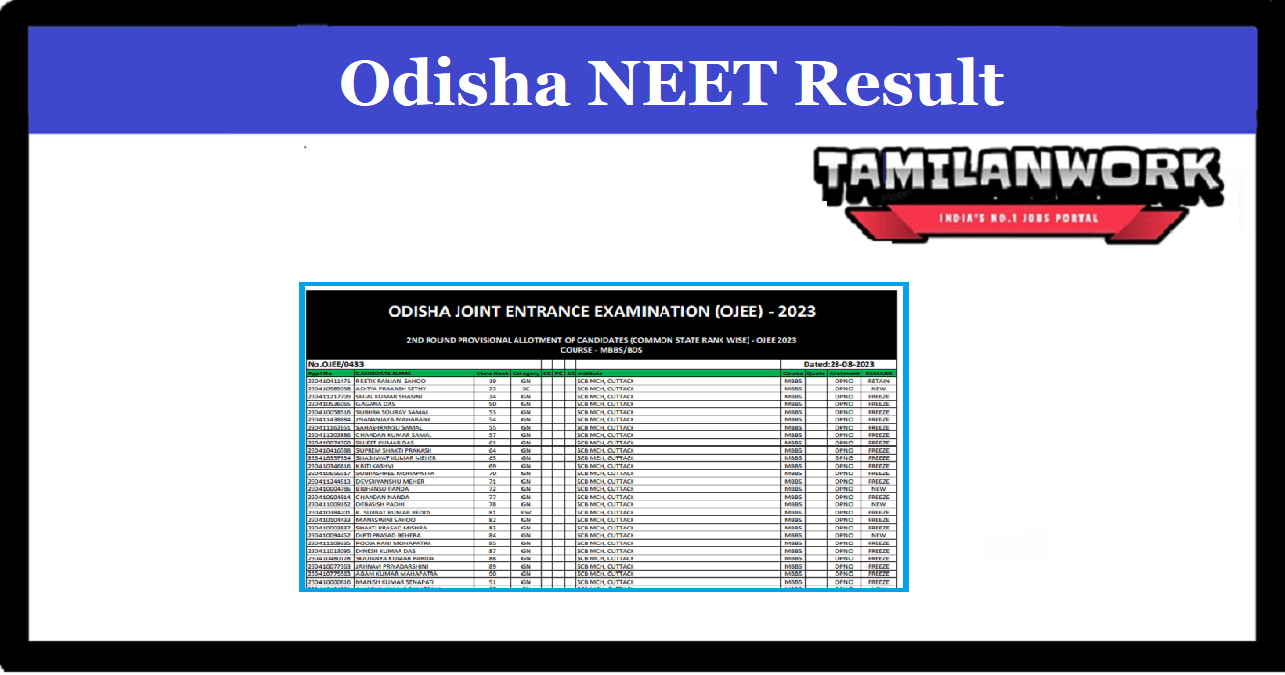 Odisha NEET UG 2nd Round Allotment Result