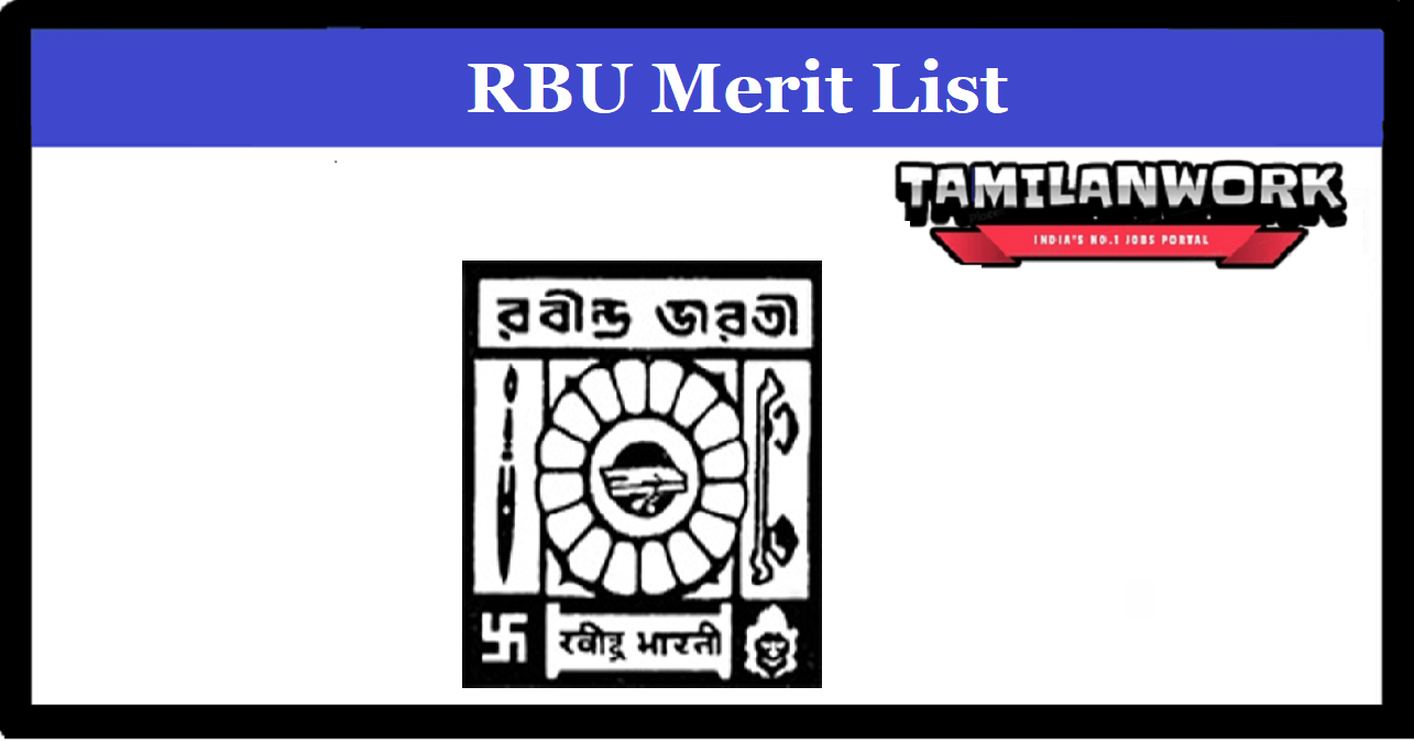 RBU PG Admission Merit List
