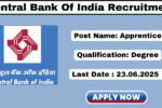 Central Bank of India Apprentice Recruitment 2025