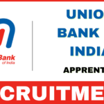 Union Bank of India Recruitment 2025 Apply 2691 Apprentice Jobs Union Bank of India Recruitment 2025
