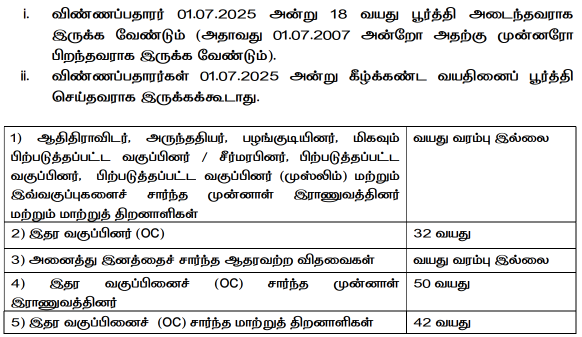 Erode District Cooperative Society Recruitment 2025 Apply 83 Assistant Posts