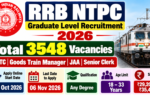 RRB NTPC (Graduate Level) Recruitment 2026
