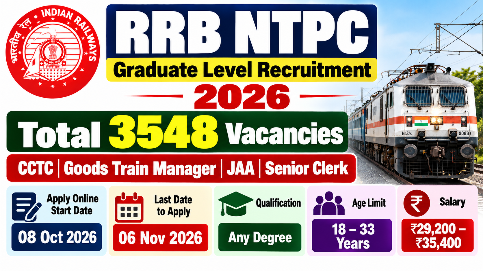 RRB NTPC (Graduate Level) Recruitment 2026