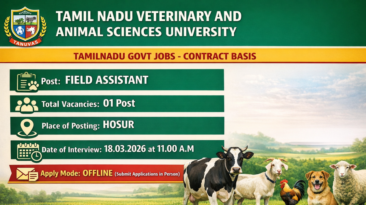 TANUVAS Recruitment 2026