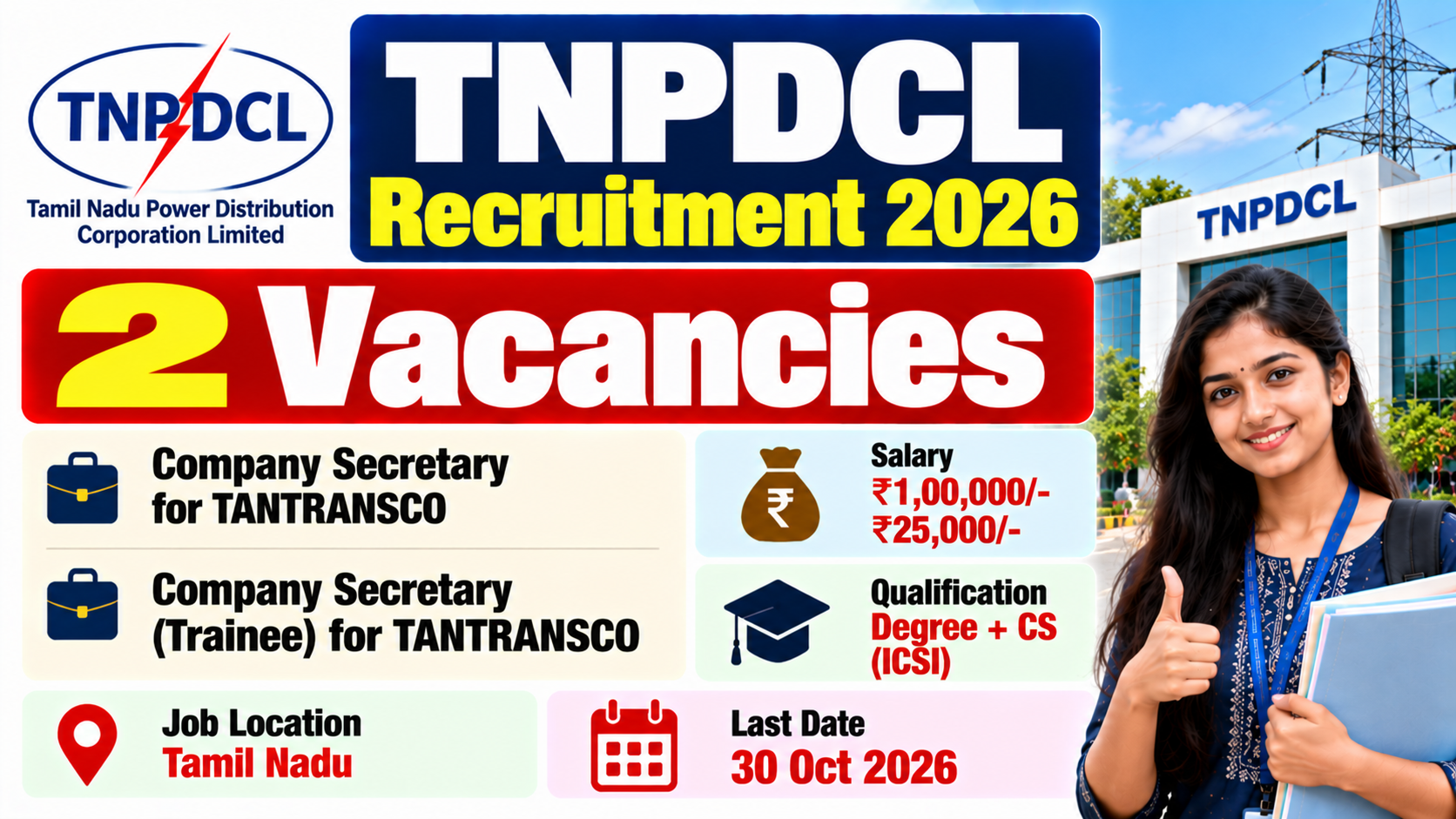 TNPDCL Recruitment 2026