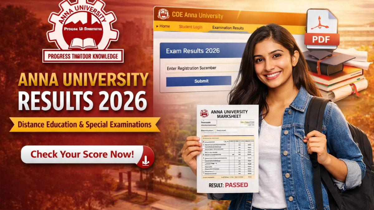 Anna University PG Results 2026