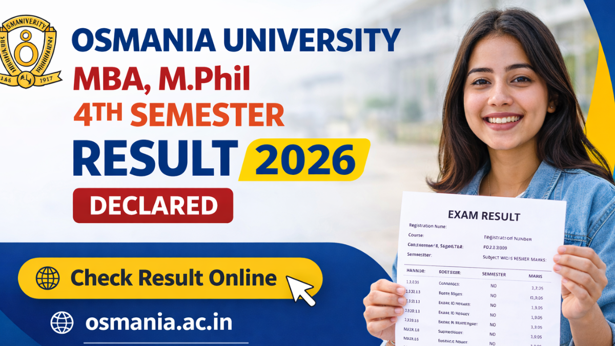 Osmania University MBA M.Phil 4th Semester Result 2026