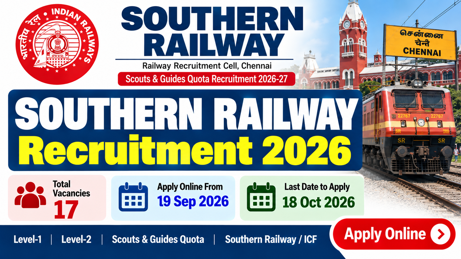 Southern Railway Chennai Recruitment 2026