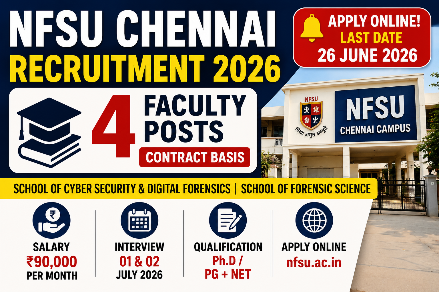 NFSU Chennai Recruitment 2026