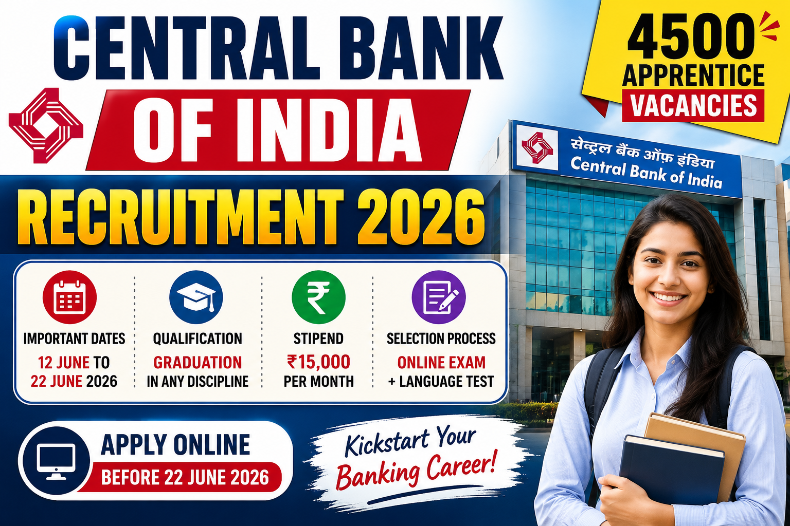Central Bank of India Recruitment 2026
