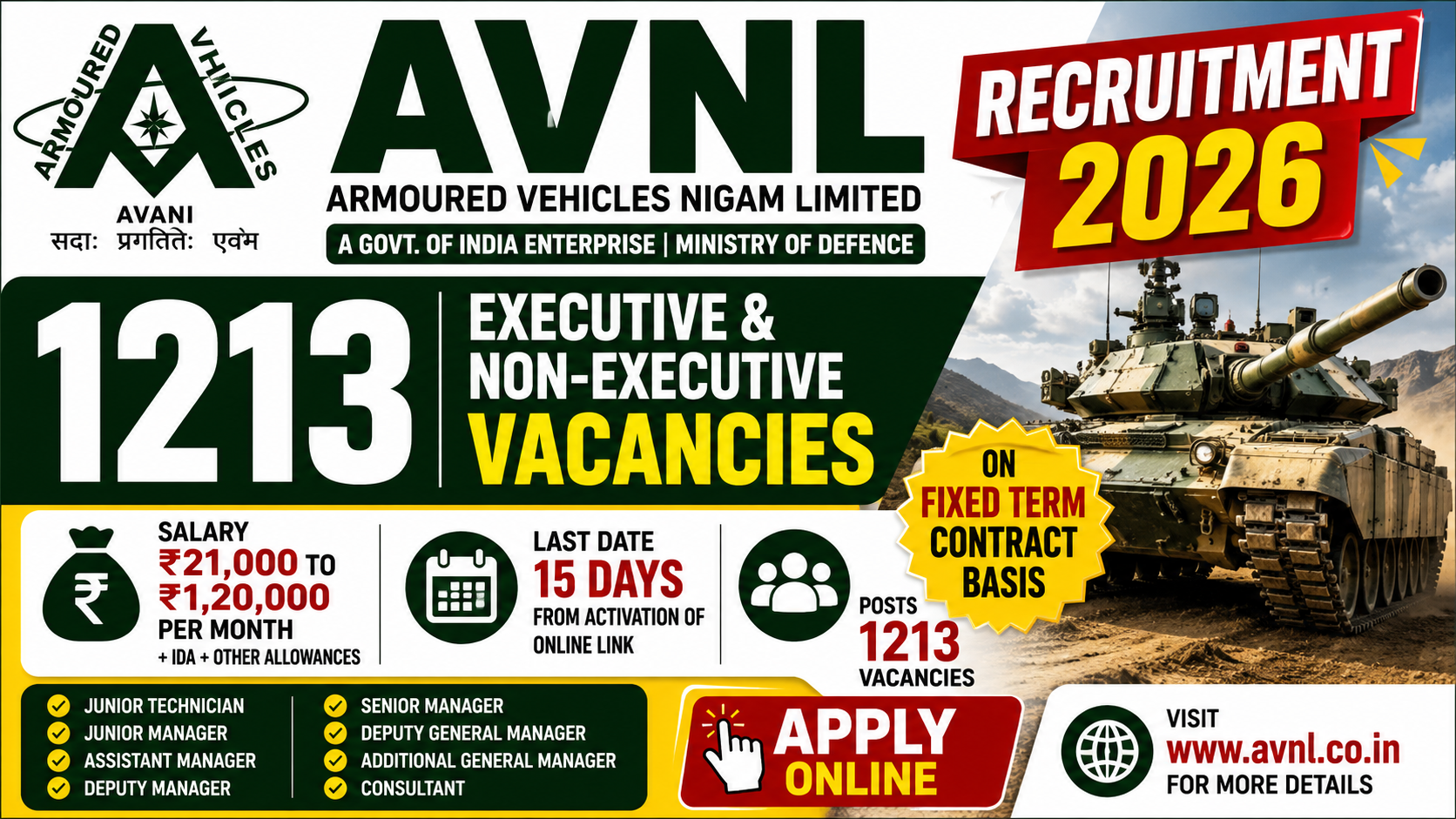 AVNL Recruitment 2026