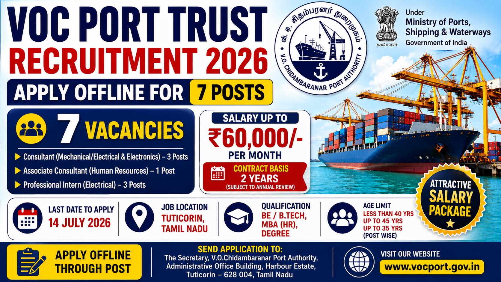 VOC Port Trust Recruitment