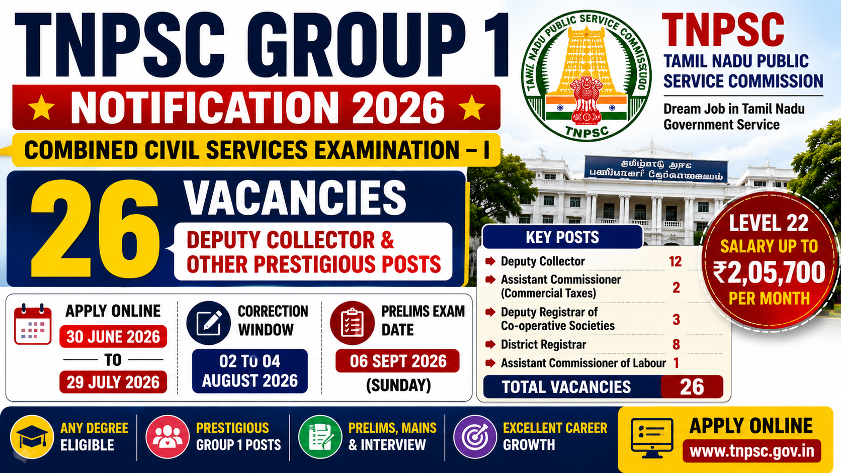 TNPSC Group 1 Notification 2026