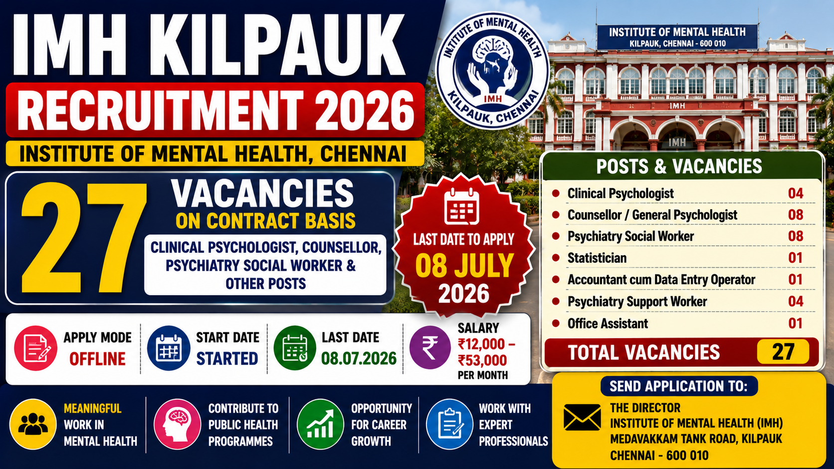 IMH Kilpauk Recruitment 2026