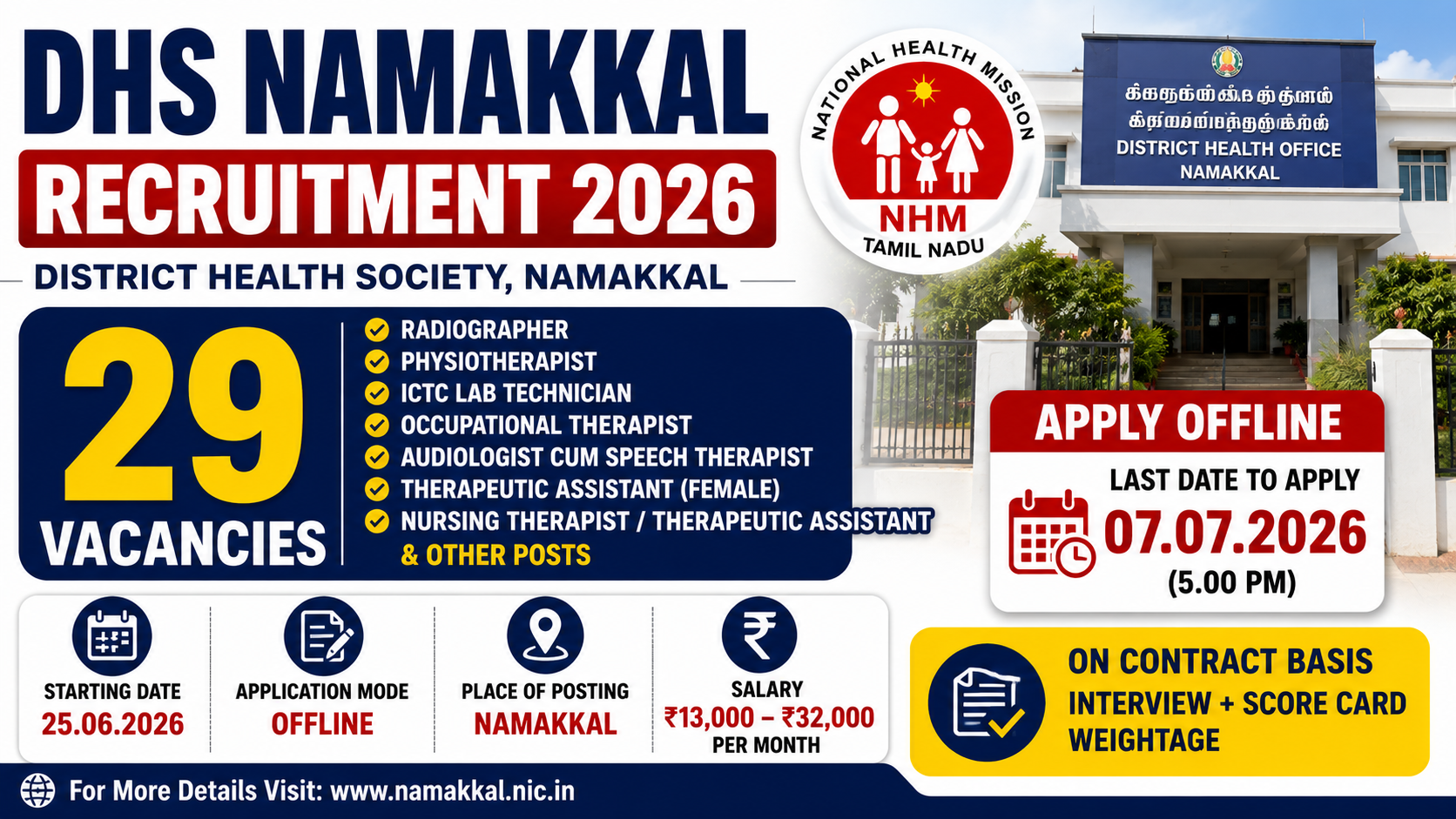 DHS Namakkal Recruitment 2026