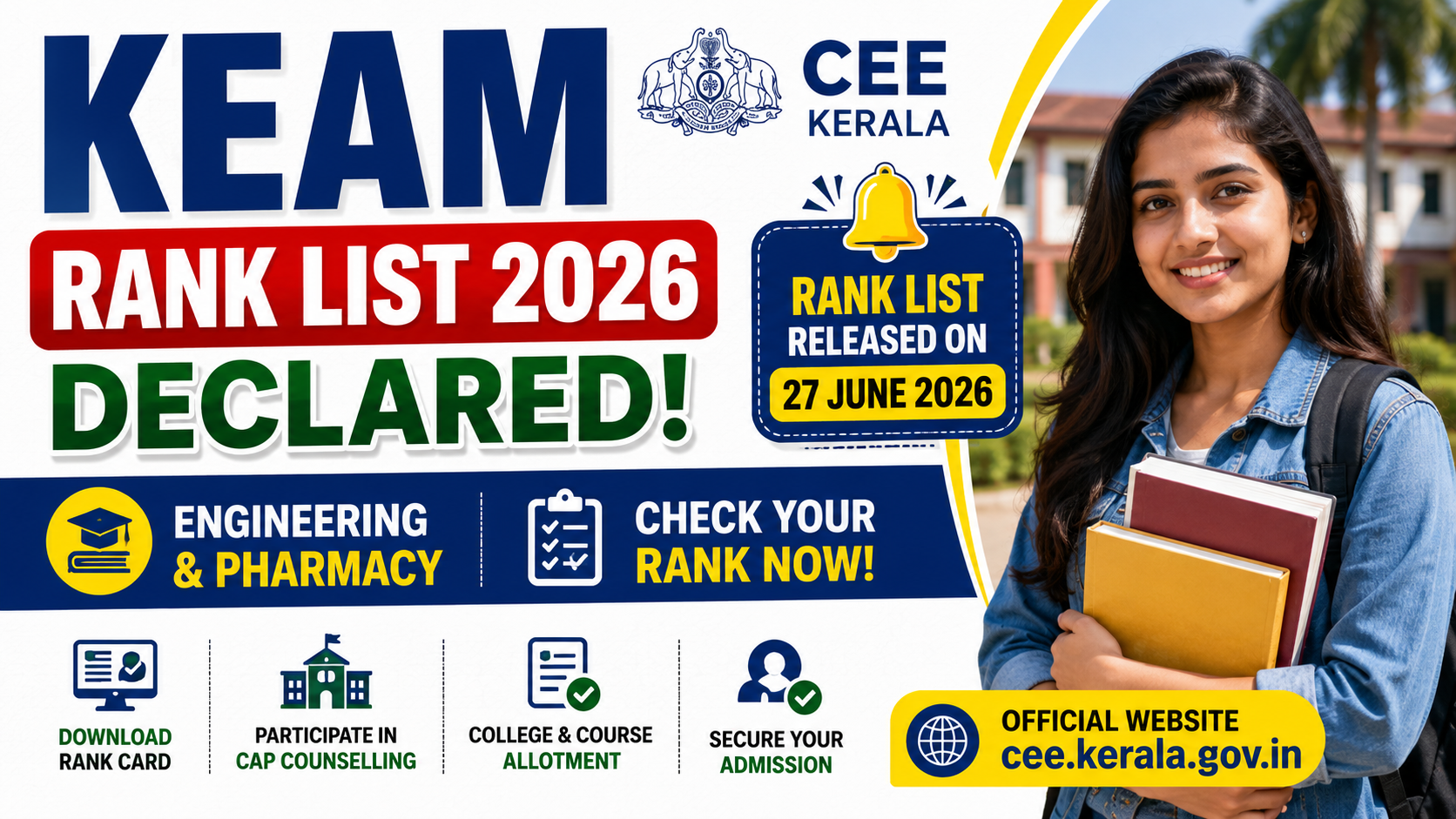KEAM Rank List 2026