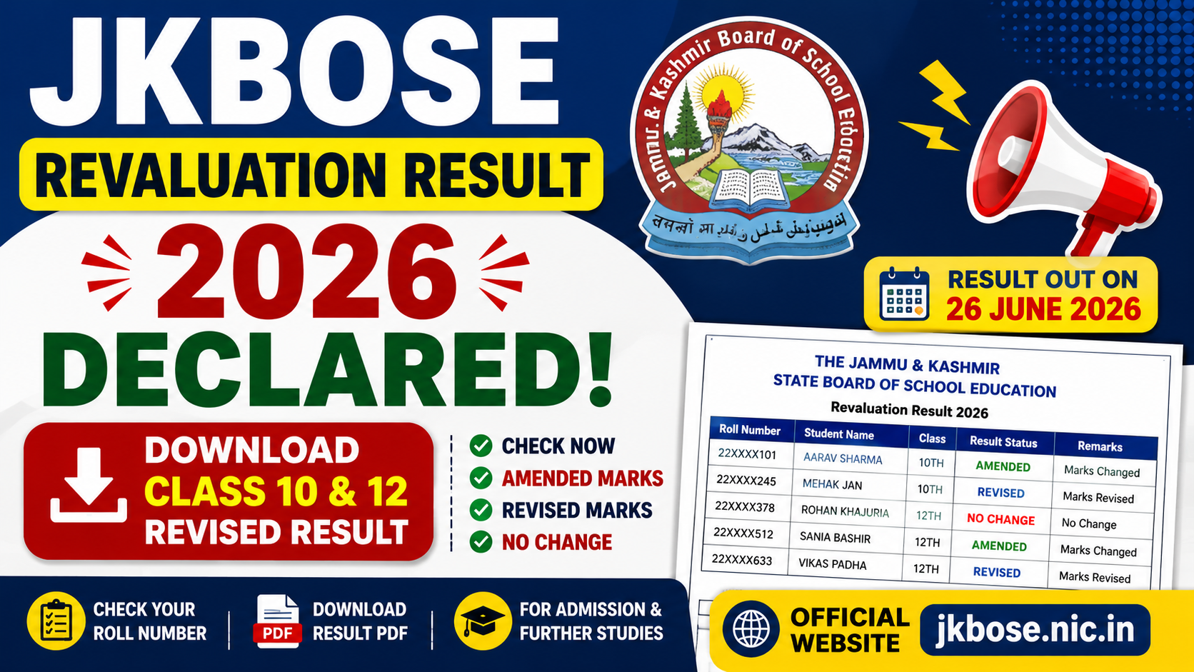 JKBOSE Revaluation Result 2026