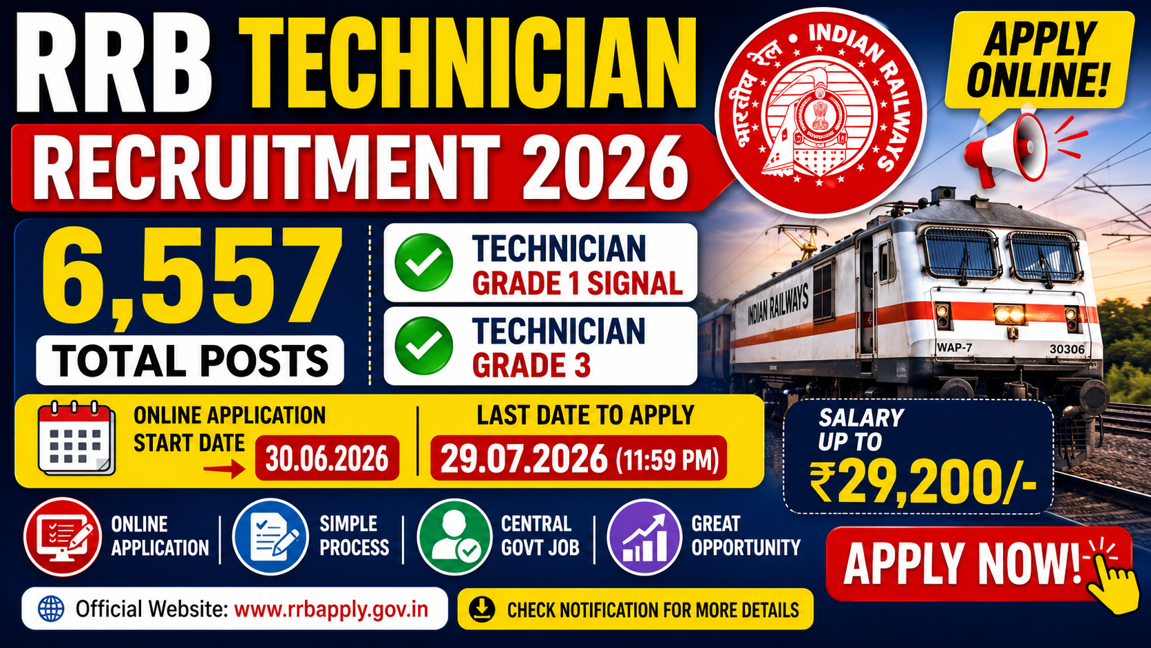 RRB Technician Recruitment 2026