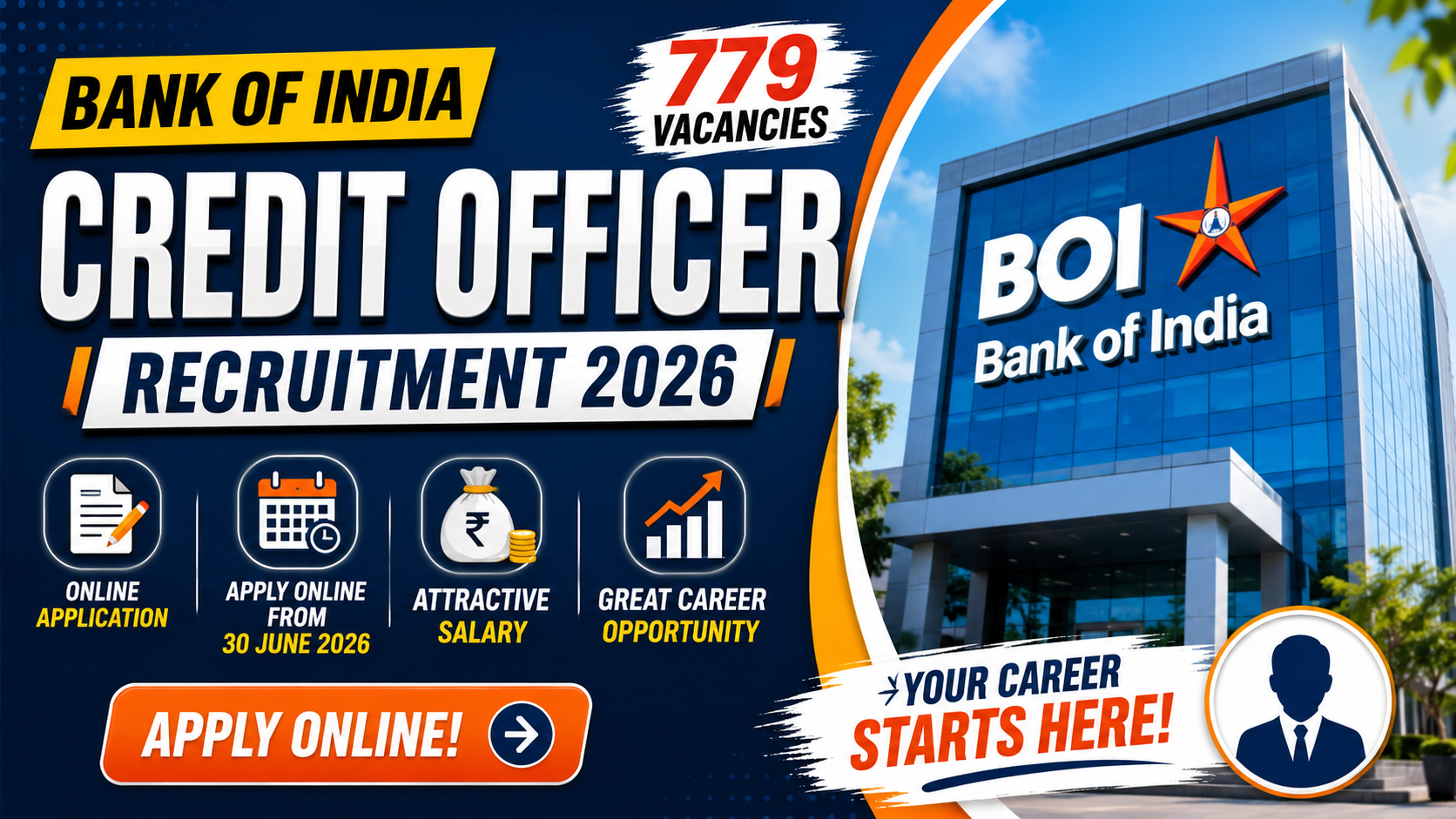 Bank of India Credit Officer Recruitment 2026
