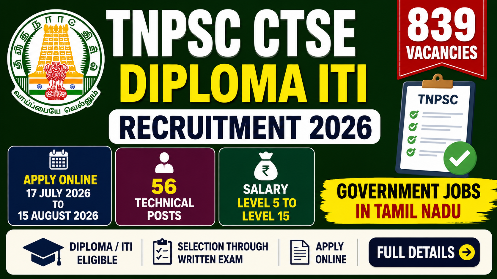 TNPSC CTSE Diploma ITI Recruitment 2026