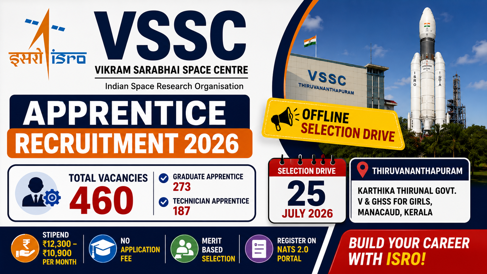 ISRO VSSC Apprentice Recruitment 2026