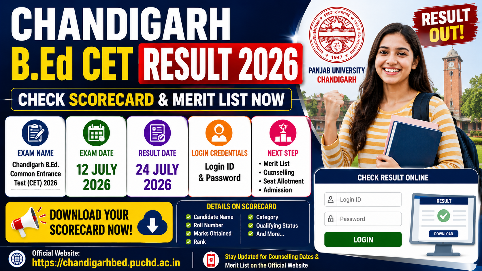 Chandigarh BEd CET Result 2026