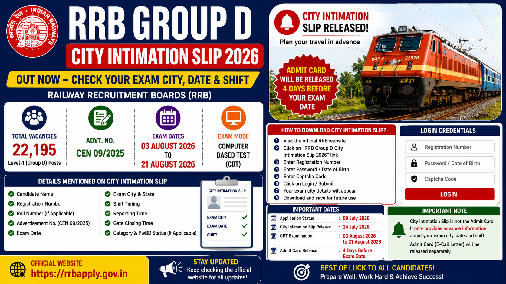 RRB Group D City Intimation Slip 2026