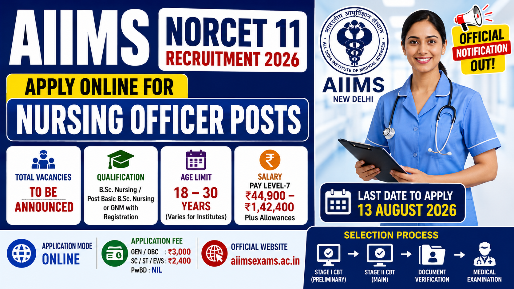 AIIMS NORCET 11 Recruitment 2026
