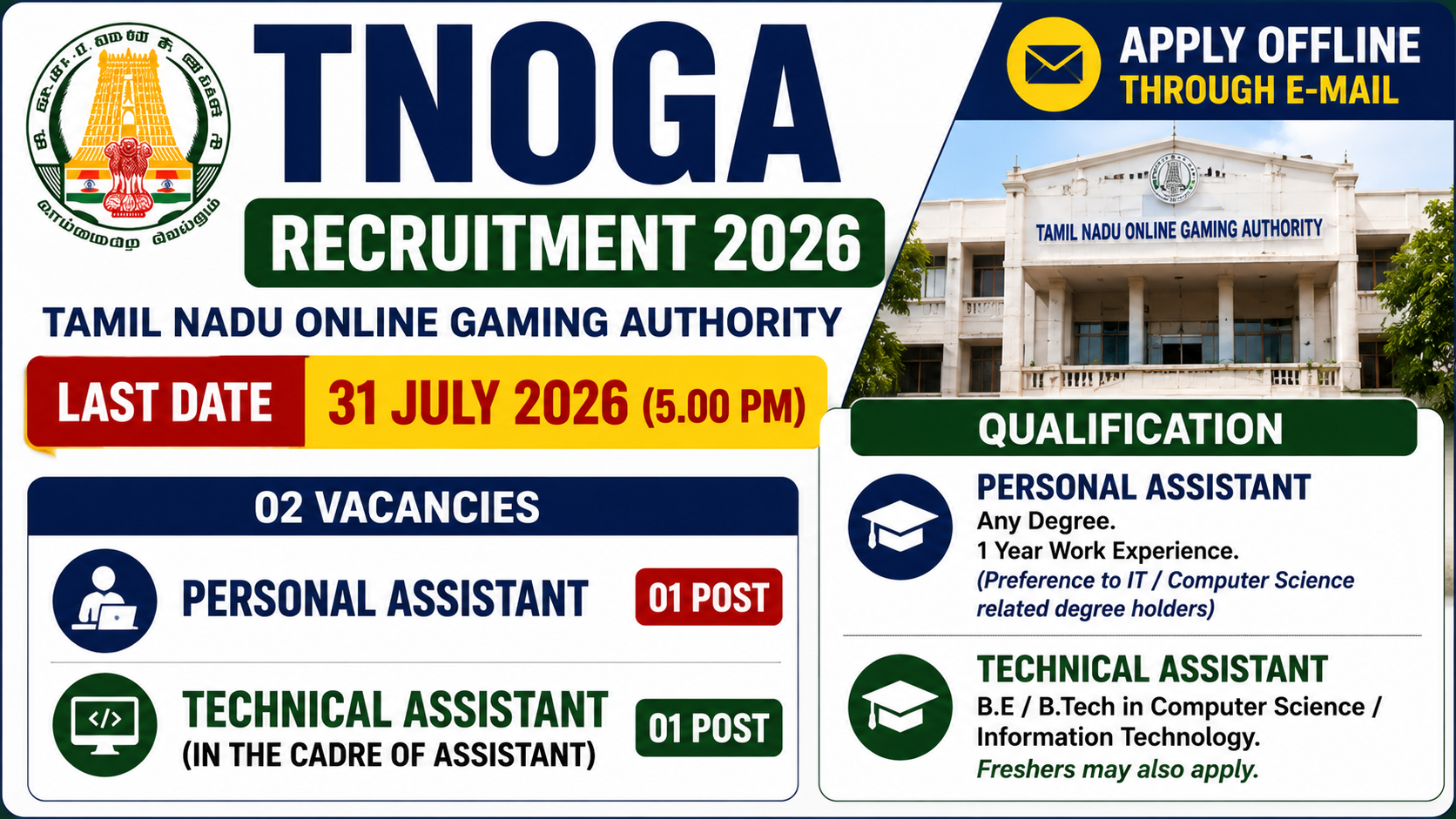 TNOGA Recruitment 2026