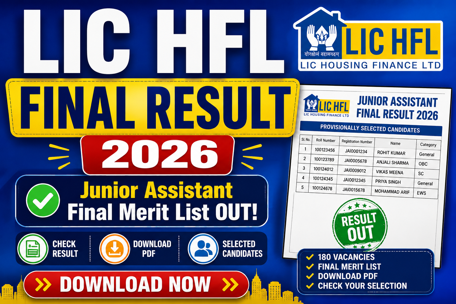 LIC HFL Final Result 2026