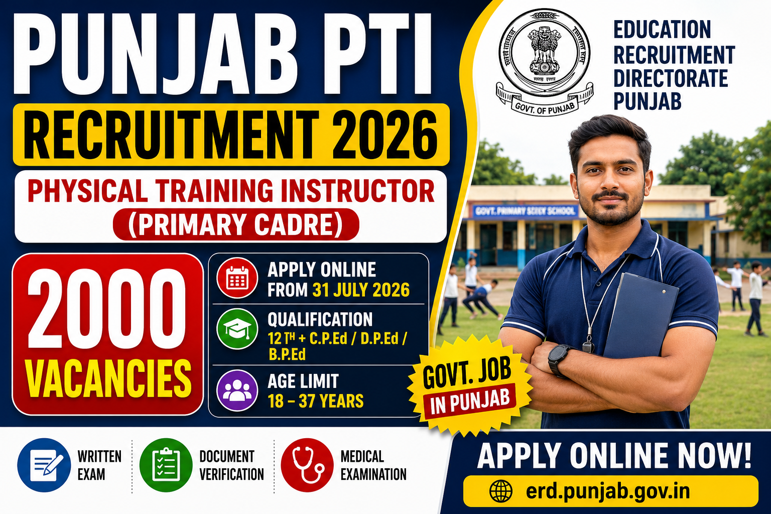 Punjab PTI Recruitment 2026