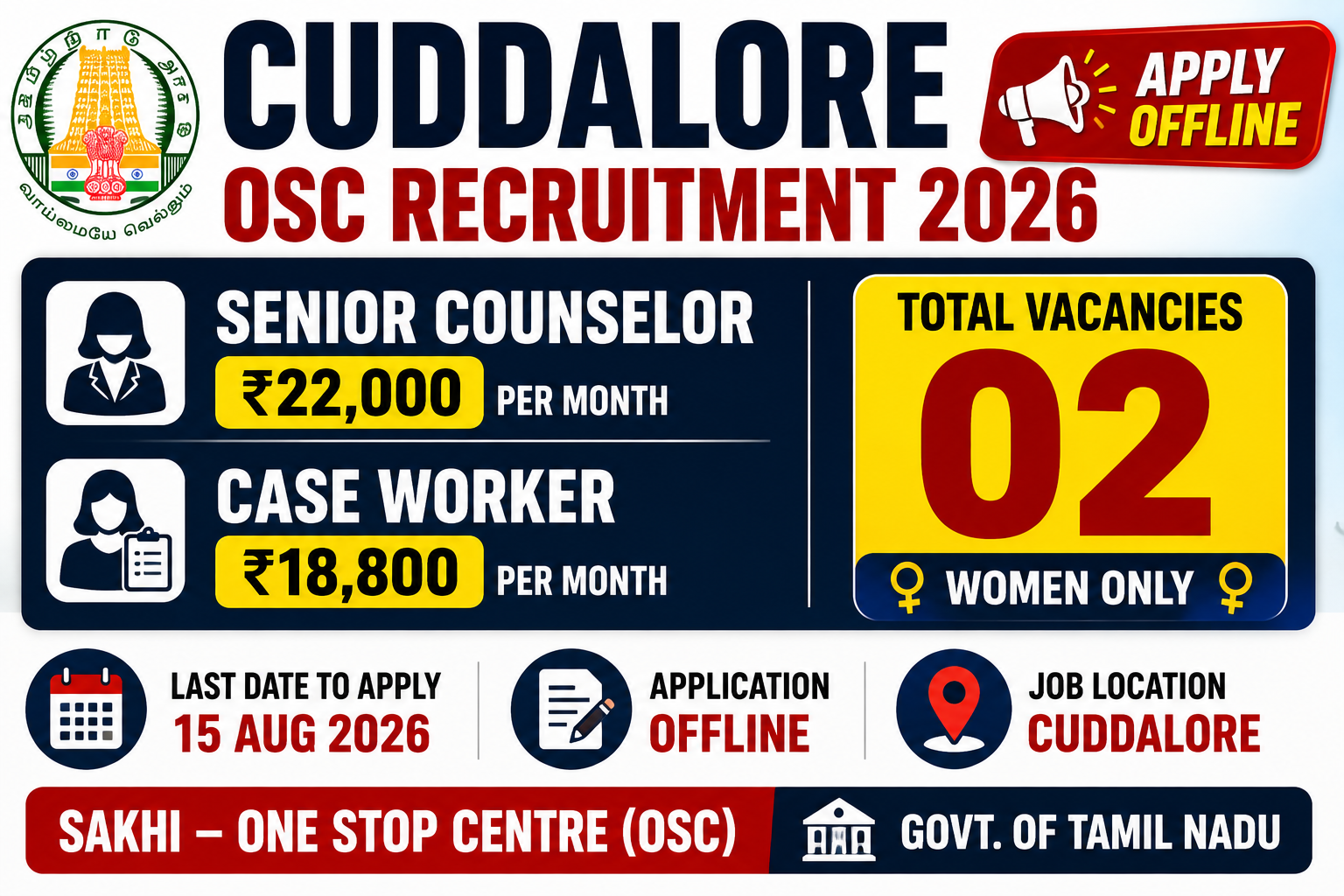 Cuddalore OSC Recruitment 2026