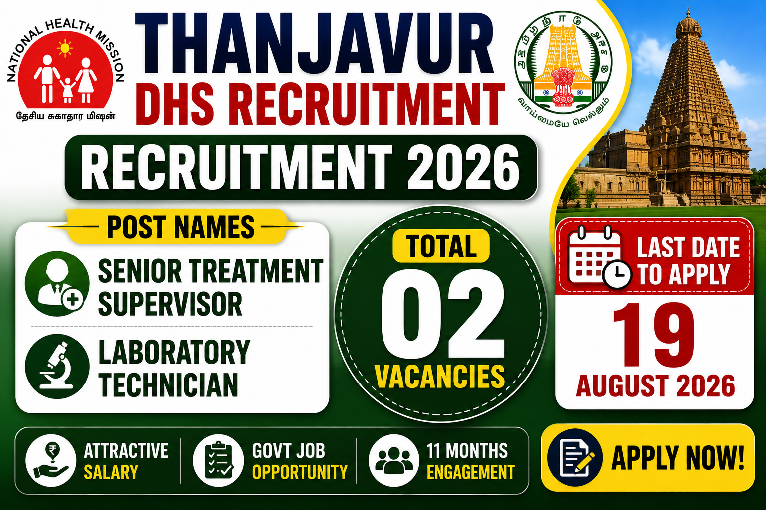 Thanjavur DHS Recruitment 2026