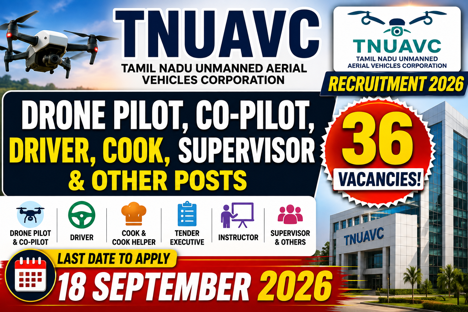 TNUAVC Recruitment 2026