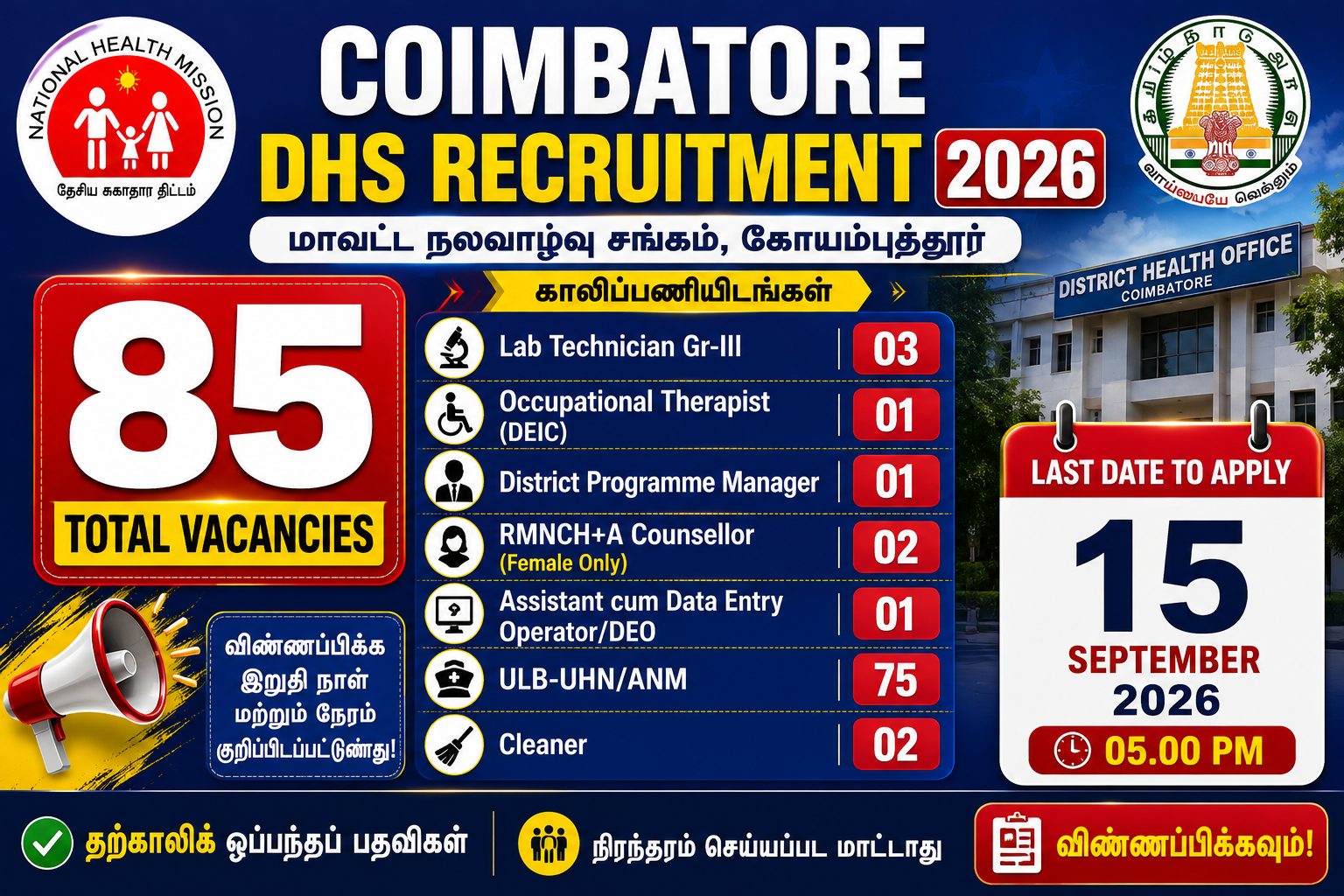 Coimbatore DHS Recruitment 2026