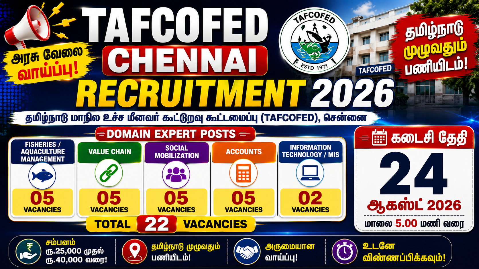 TAFCOFED Chennai Recruitment 2026