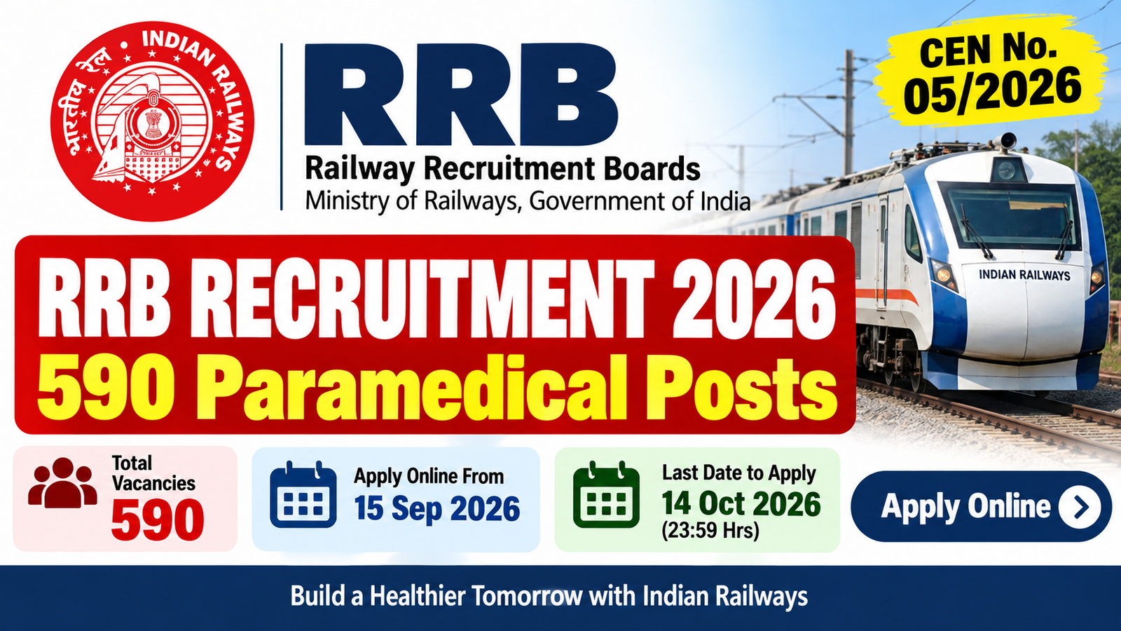 RRB Paramedical Recruitment 2026