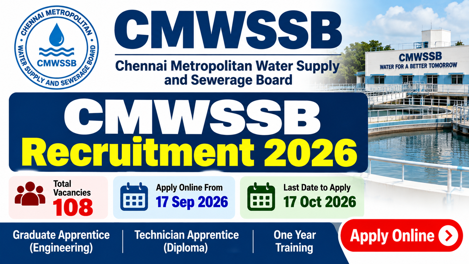 CMWSSB Recruitment 2026